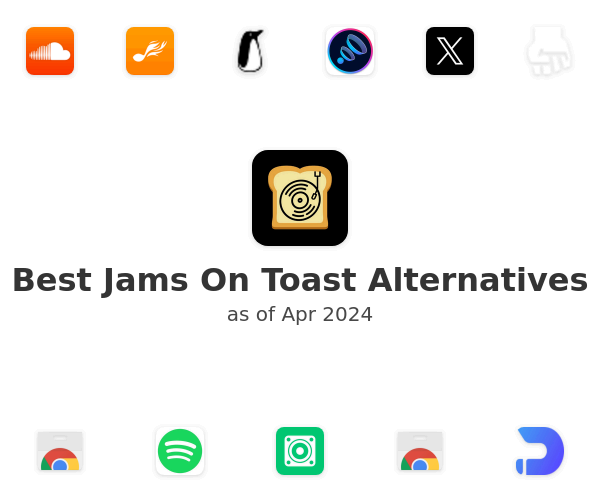 Best Jams On Toast Alternatives