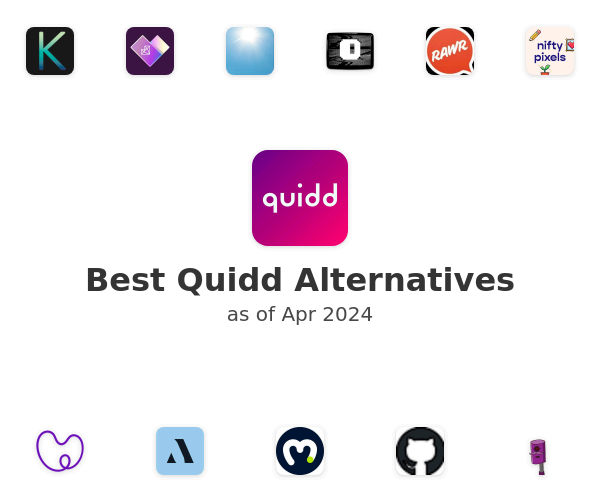 Best Quidd Alternatives