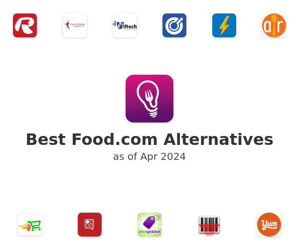 Best Food.com Alternatives