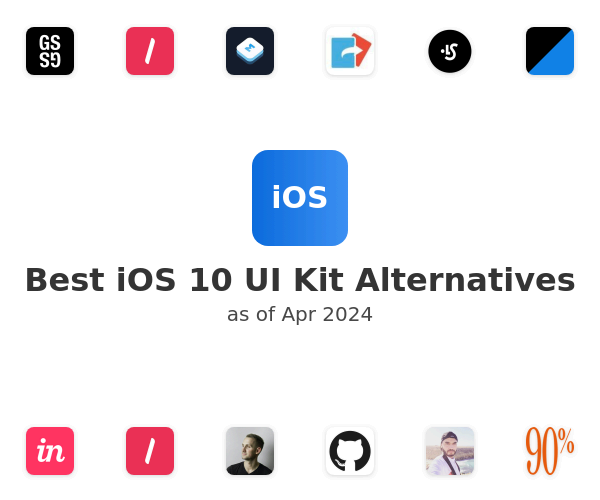 Best iOS 10 UI Kit Alternatives