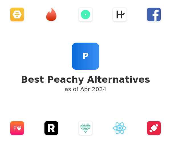 Best Peachy Alternatives