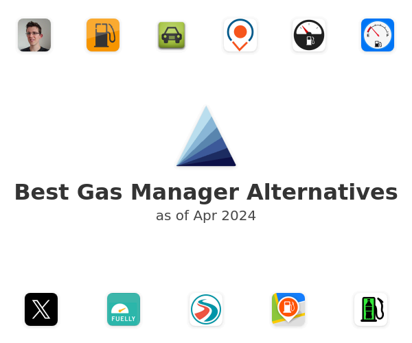 Best Gas Manager Alternatives