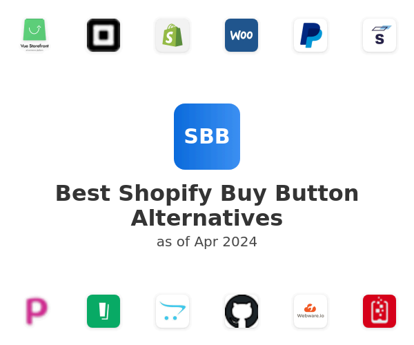 Best Shopify Buy Button Alternatives