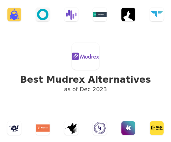 Best Mudrex Alternatives