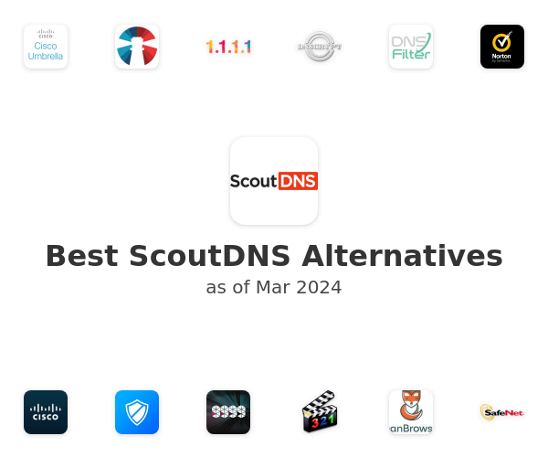 Best ScoutDNS Alternatives