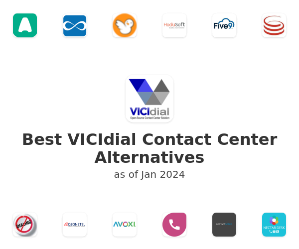 Best VICIdial Contact Center Alternatives