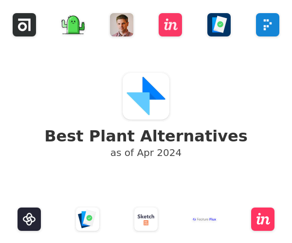 Best Plant Alternatives