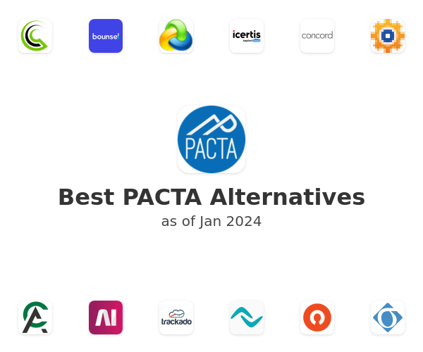 Best PACTA Alternatives