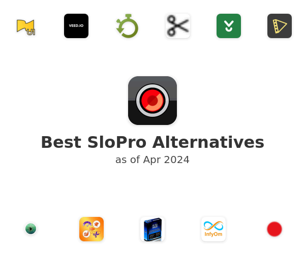 Best SloPro Alternatives