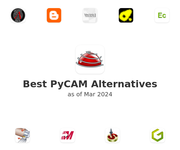 Best PyCAM Alternatives