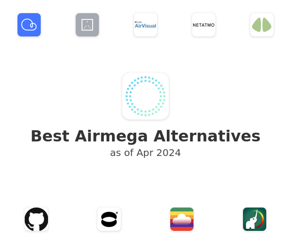 Best Airmega Alternatives