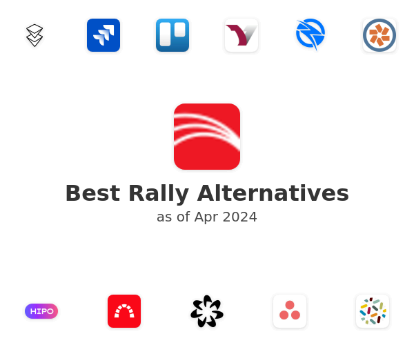 Best Rally Alternatives