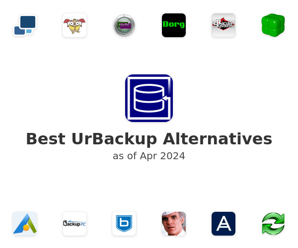 Best UrBackup Alternatives