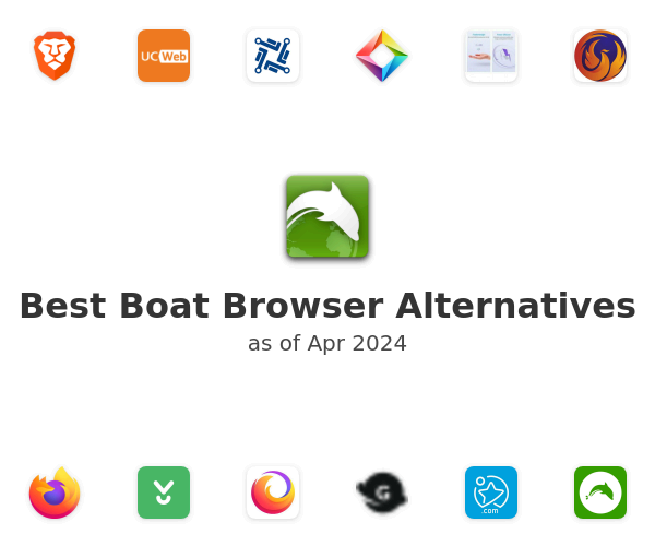 Best Boat Browser Alternatives