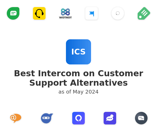 Best Intercom on Customer Support Alternatives