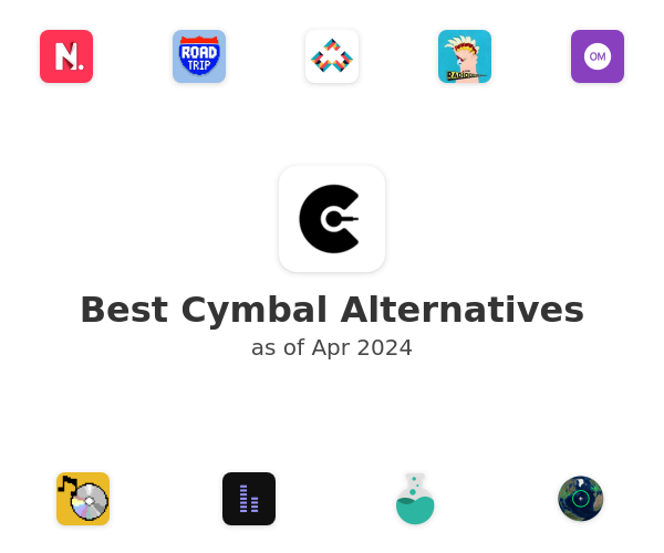 Best Cymbal Alternatives