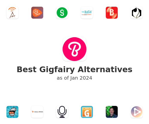 Best Gigfairy Alternatives