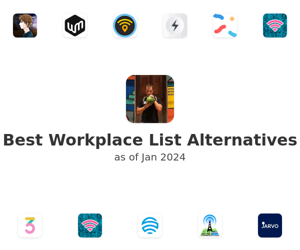 Best Workplace List Alternatives