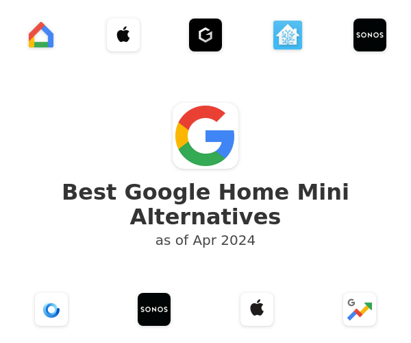 Best Google Home Mini Alternatives