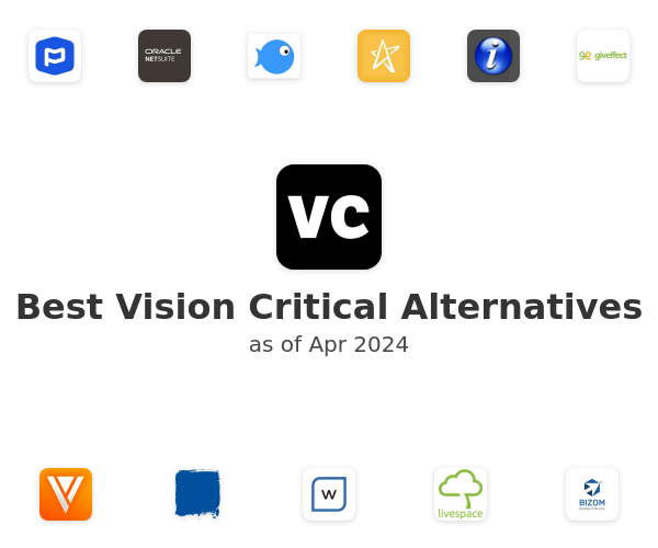 Best Vision Critical Alternatives