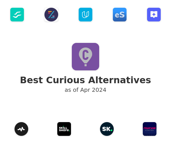 Best Curious Alternatives