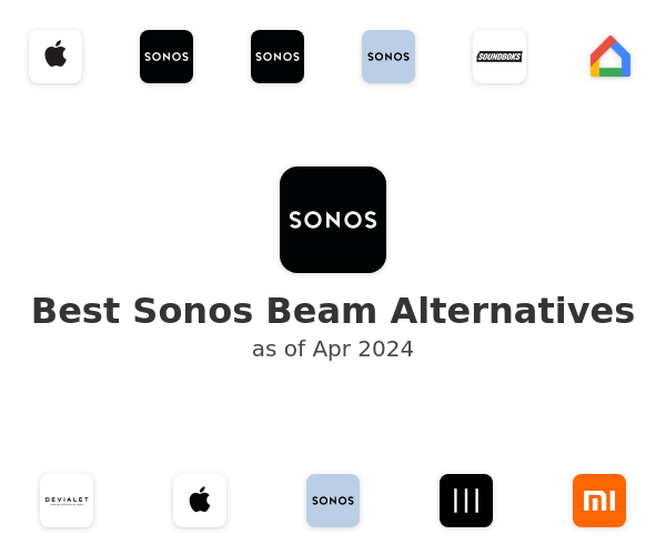 Best Sonos Beam Alternatives