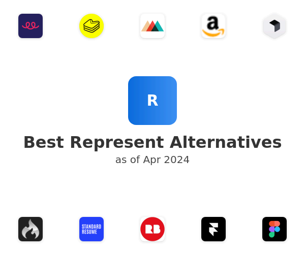 Best Represent Alternatives