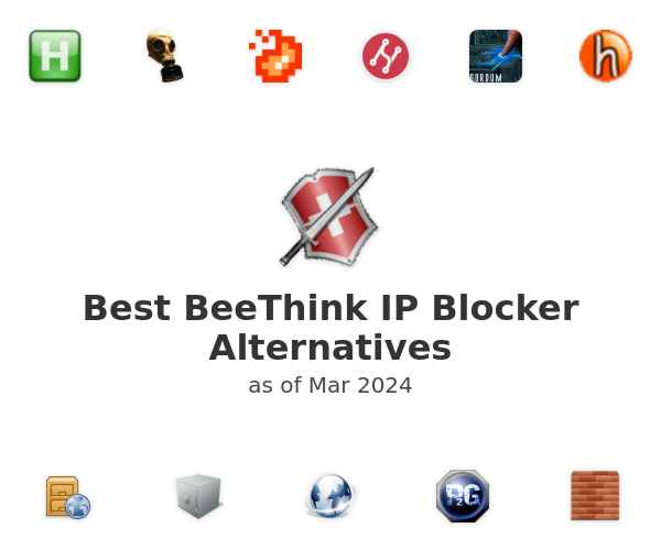 Best BeeThink IP Blocker Alternatives