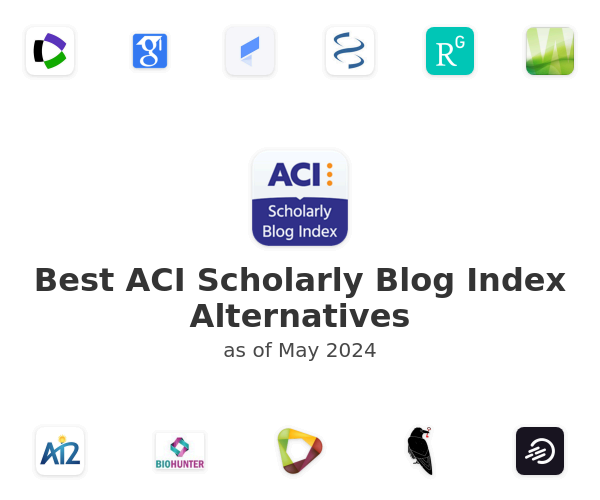 Best ACI Scholarly Blog Index Alternatives
