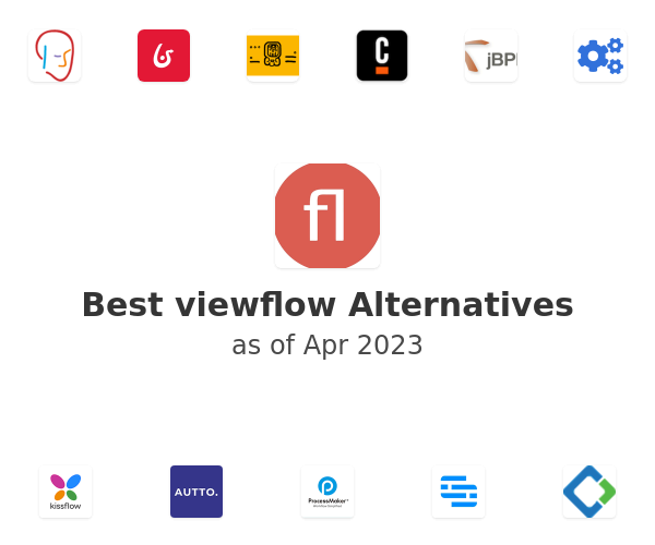 Best viewflow Alternatives