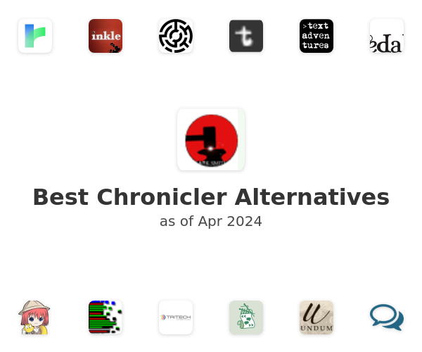 Best Chronicler Alternatives