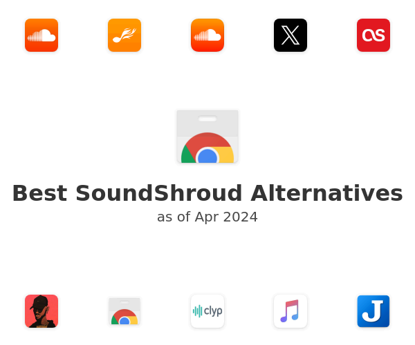 Best SoundShroud Alternatives