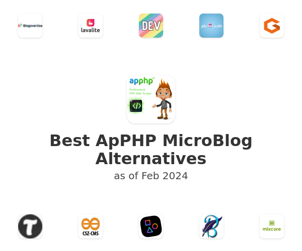 Best ApPHP MicroBlog Alternatives