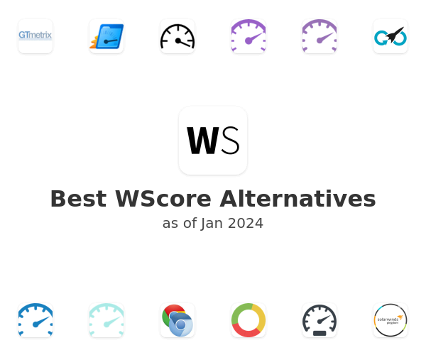Best WScore Alternatives