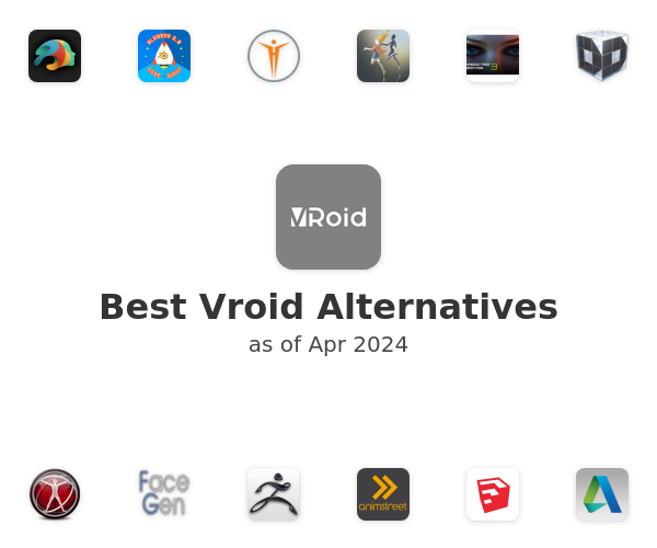 Best Vroid Alternatives