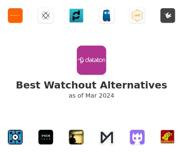Best Watchout Alternatives