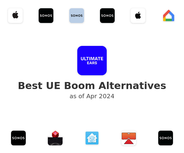 Best UE Boom Alternatives