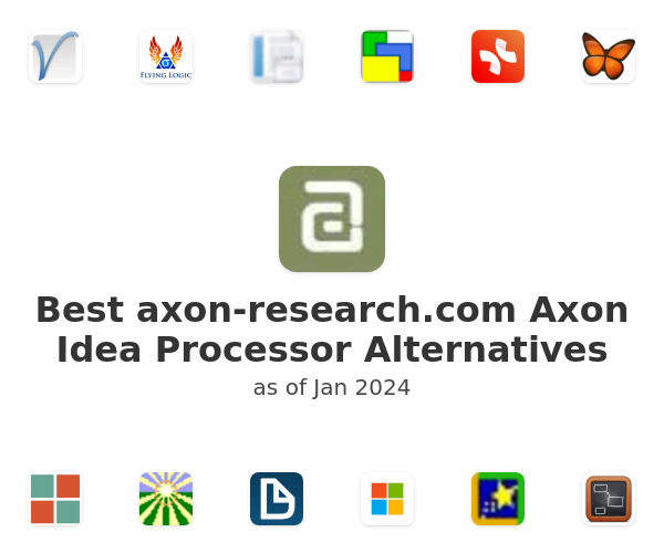 Best Axon Idea Processor Alternatives
