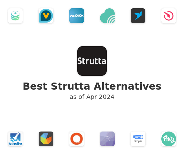 Best Strutta Alternatives