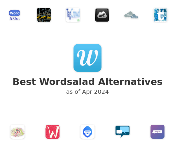 Best Wordsalad Alternatives