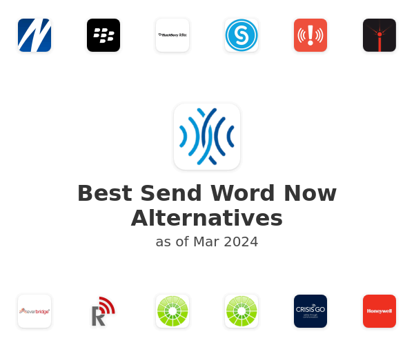 Best Send Word Now Alternatives