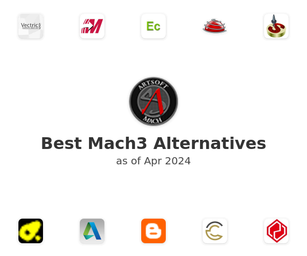 Best Mach3 Alternatives