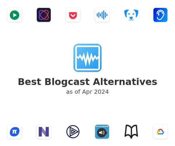 Best Blogcast Alternatives