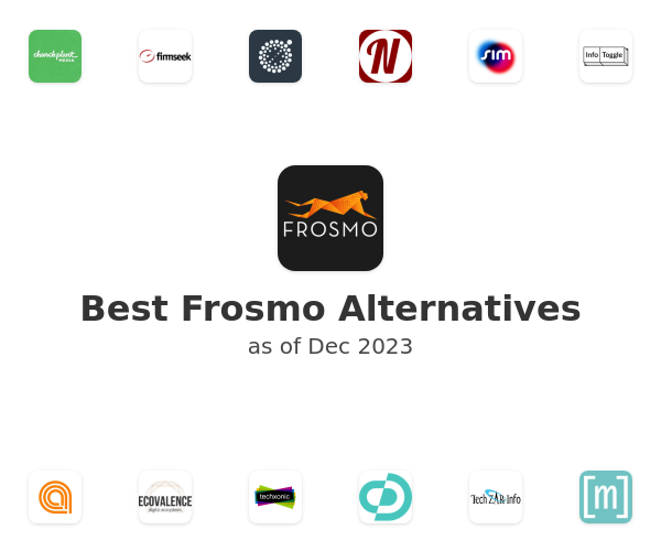 Best Frosmo Alternatives