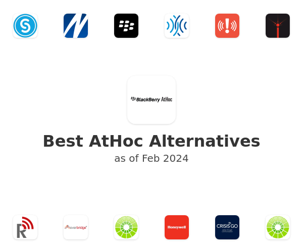 Best AtHoc Alternatives