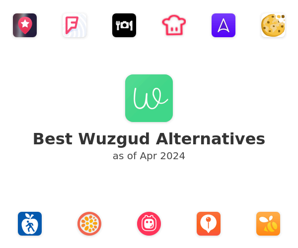 Best Wuzgud Alternatives