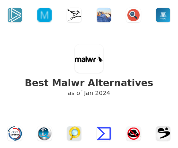 Best Malwr Alternatives
