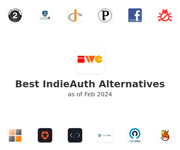 Best IndieAuth Alternatives