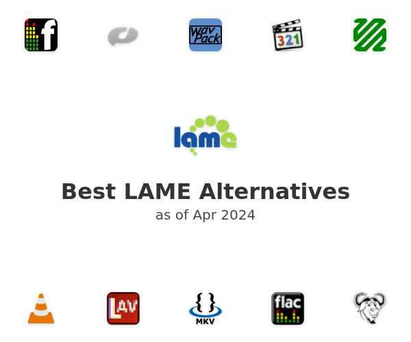 Best LAME Alternatives