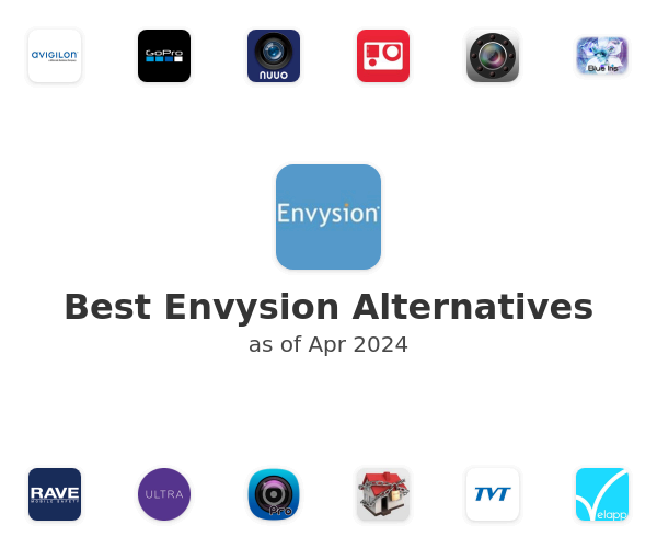 Best Envysion Alternatives